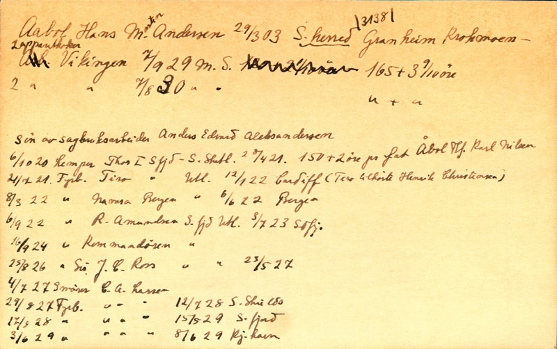 Registerkort - Hans Bogens samling