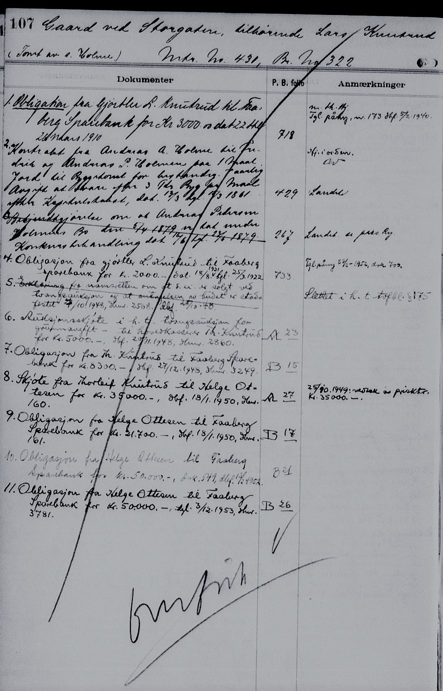 Utskrift fra panteboka, Holme i Lillehammer