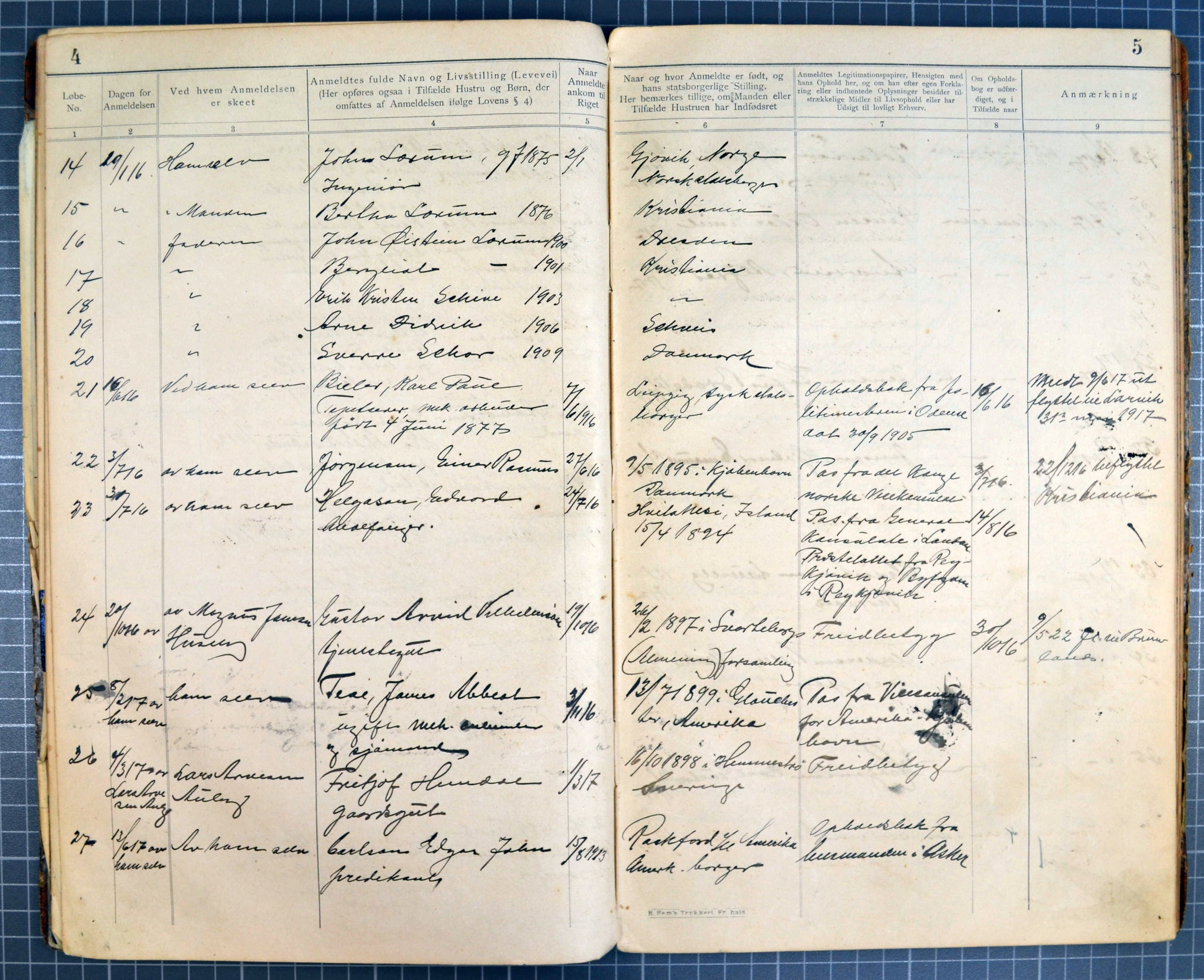 Protokoll over fremmede statsborgere