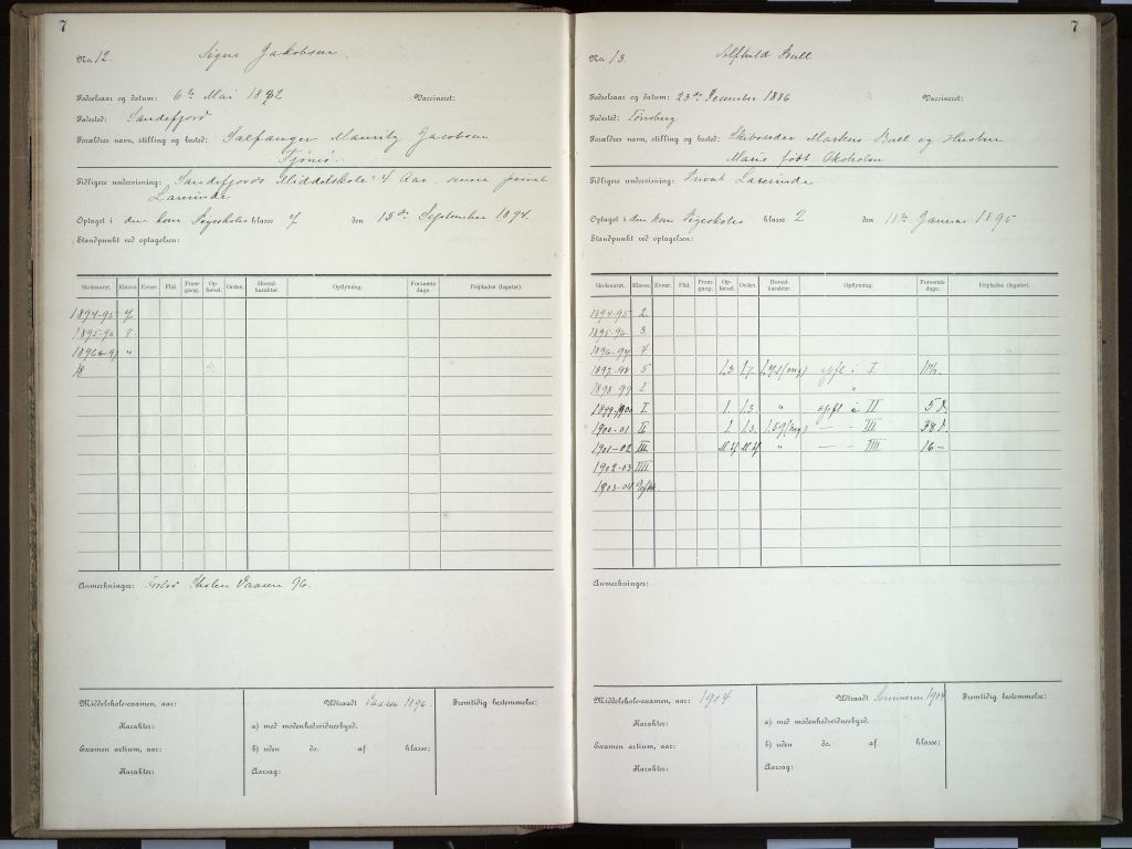 Tønsberg Gymnas - Elevregister 1889 