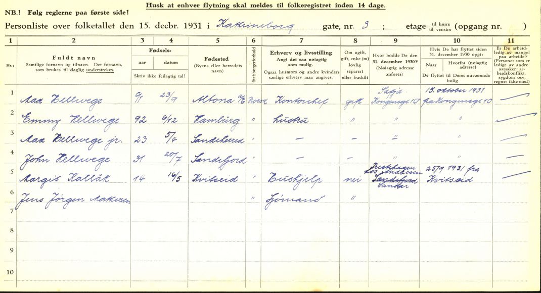 Folketelling 1931 - Kathrineborggata 3