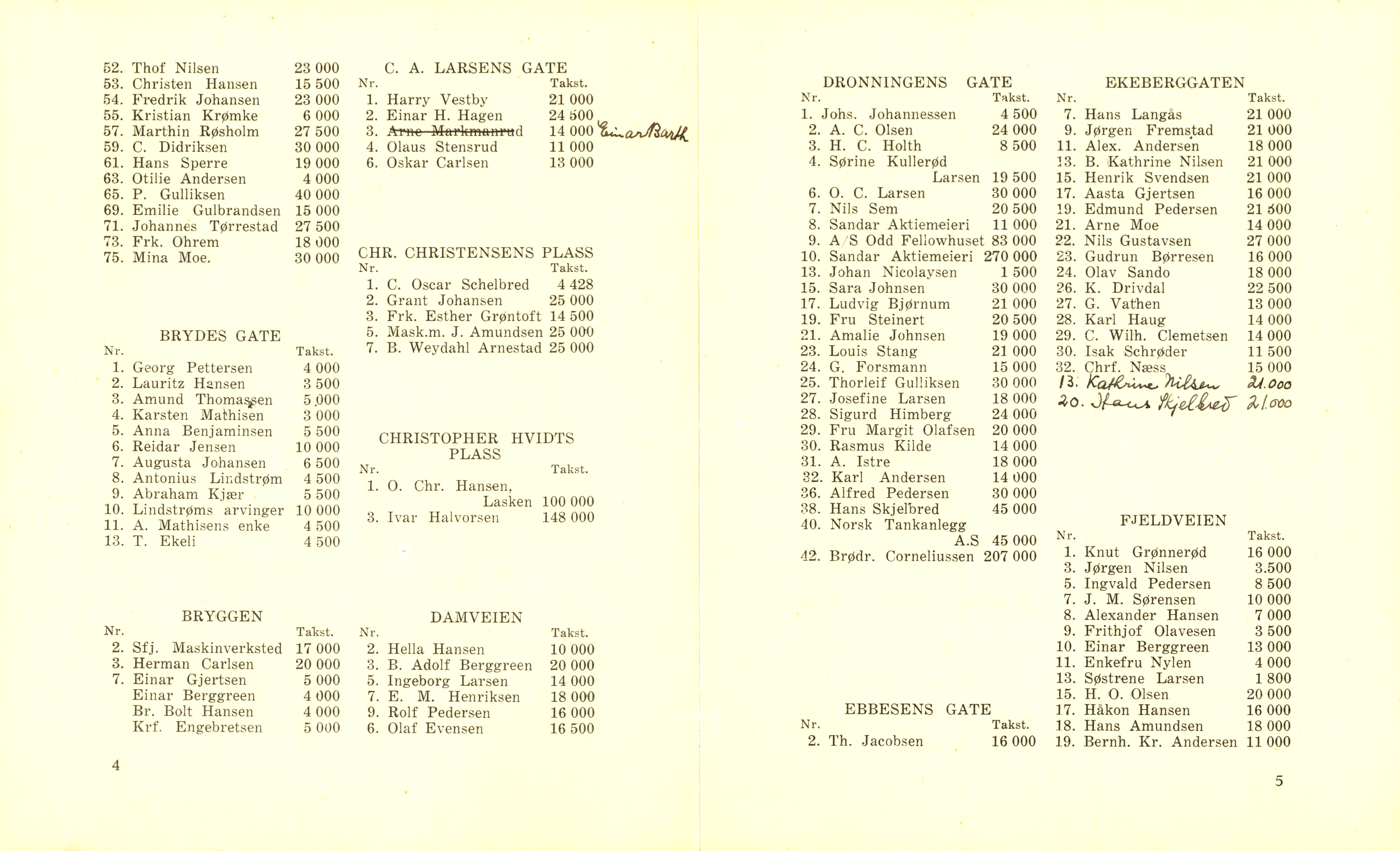 Skattetakster i Sandefjord 1938-39