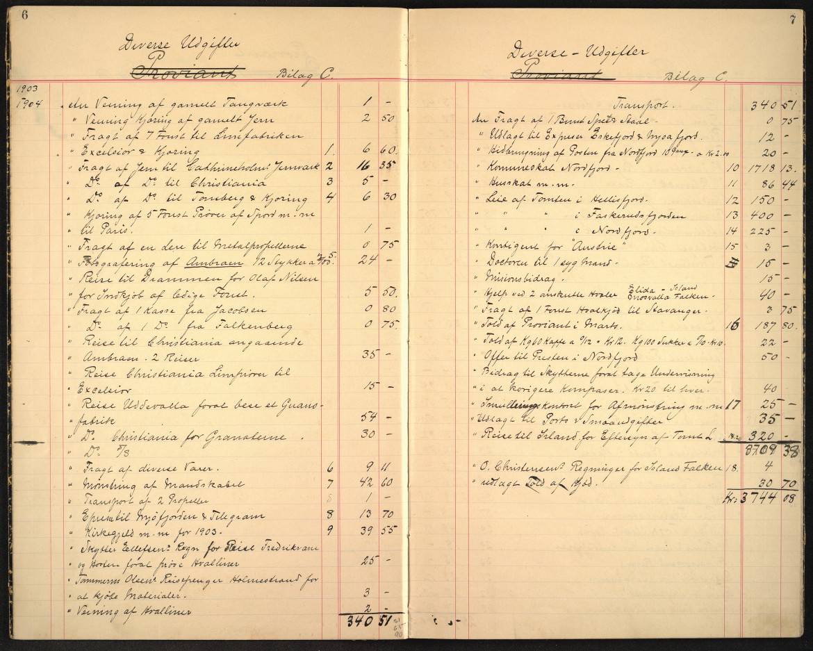 Marcus C. Bull - Regnskap 1904-1905