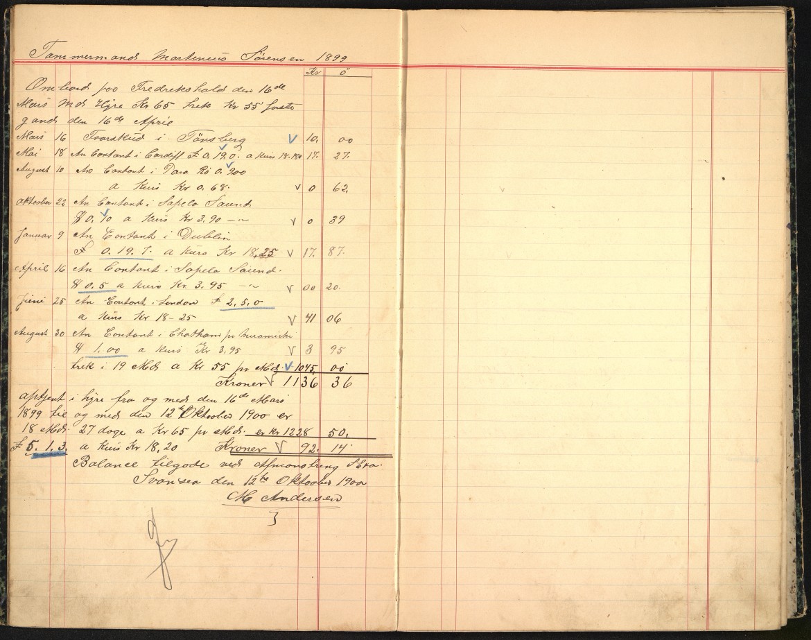 A1140RL0003 M.Andersen Regnskap 1897-1902