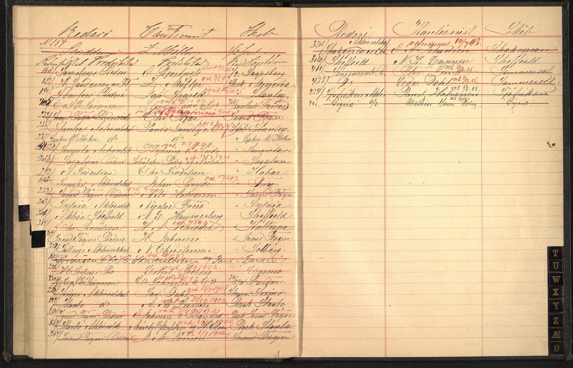 Den vestfoldske skipsassuranse - Rederregister 1880-1909