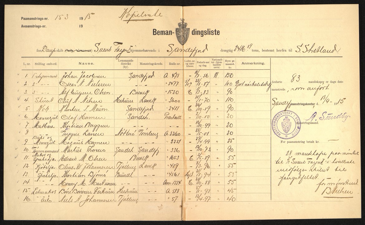 Mannskapsliste for DS Svend Foyn - Destinasjon Syd-Shetland 1915