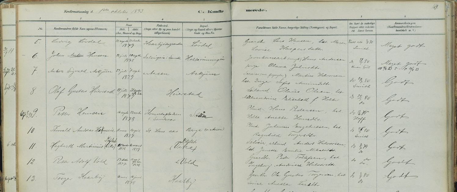 Eksempel på kirkebok over konfirmerte