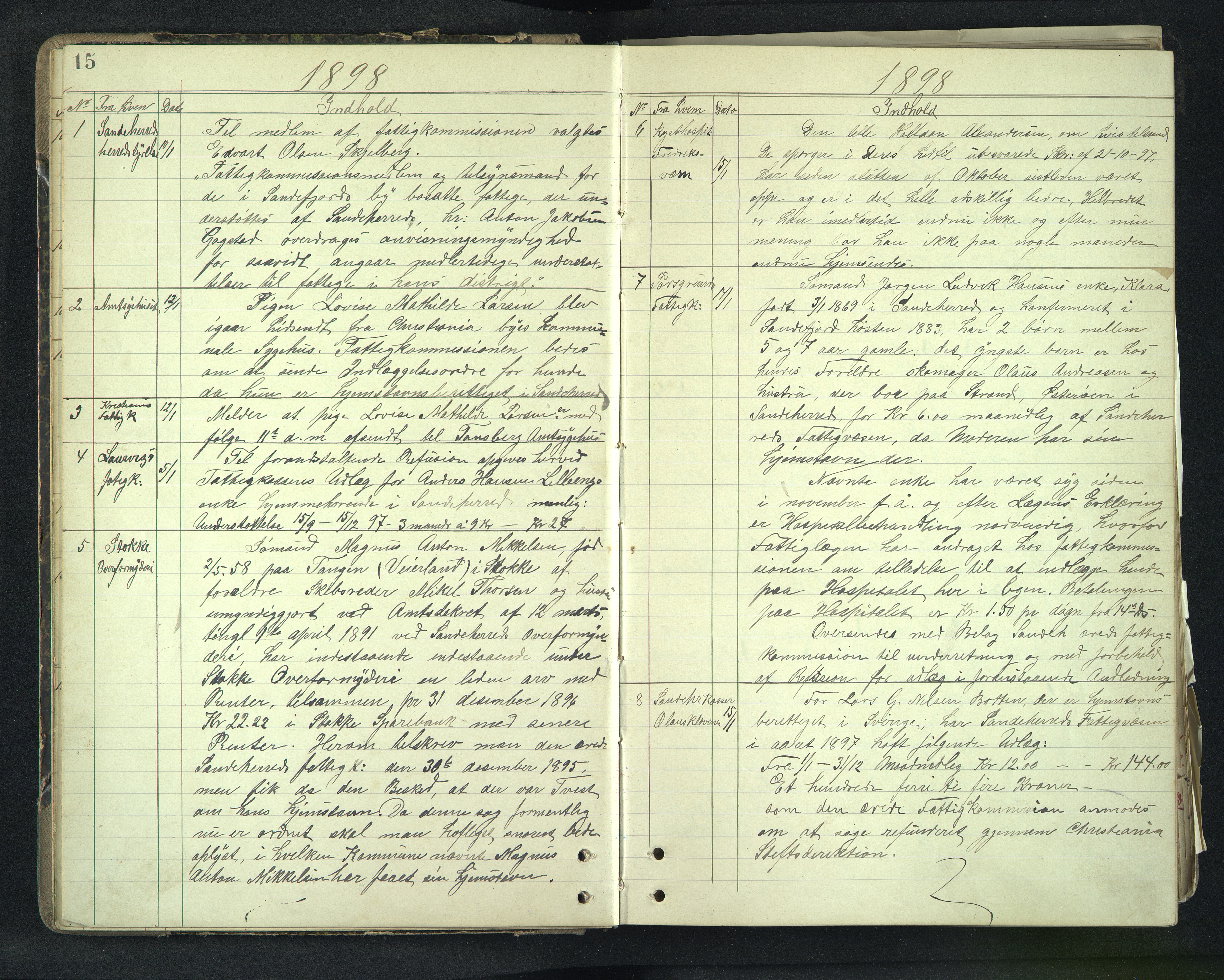 Sandar Fattigkommisjons journal 1897-1904