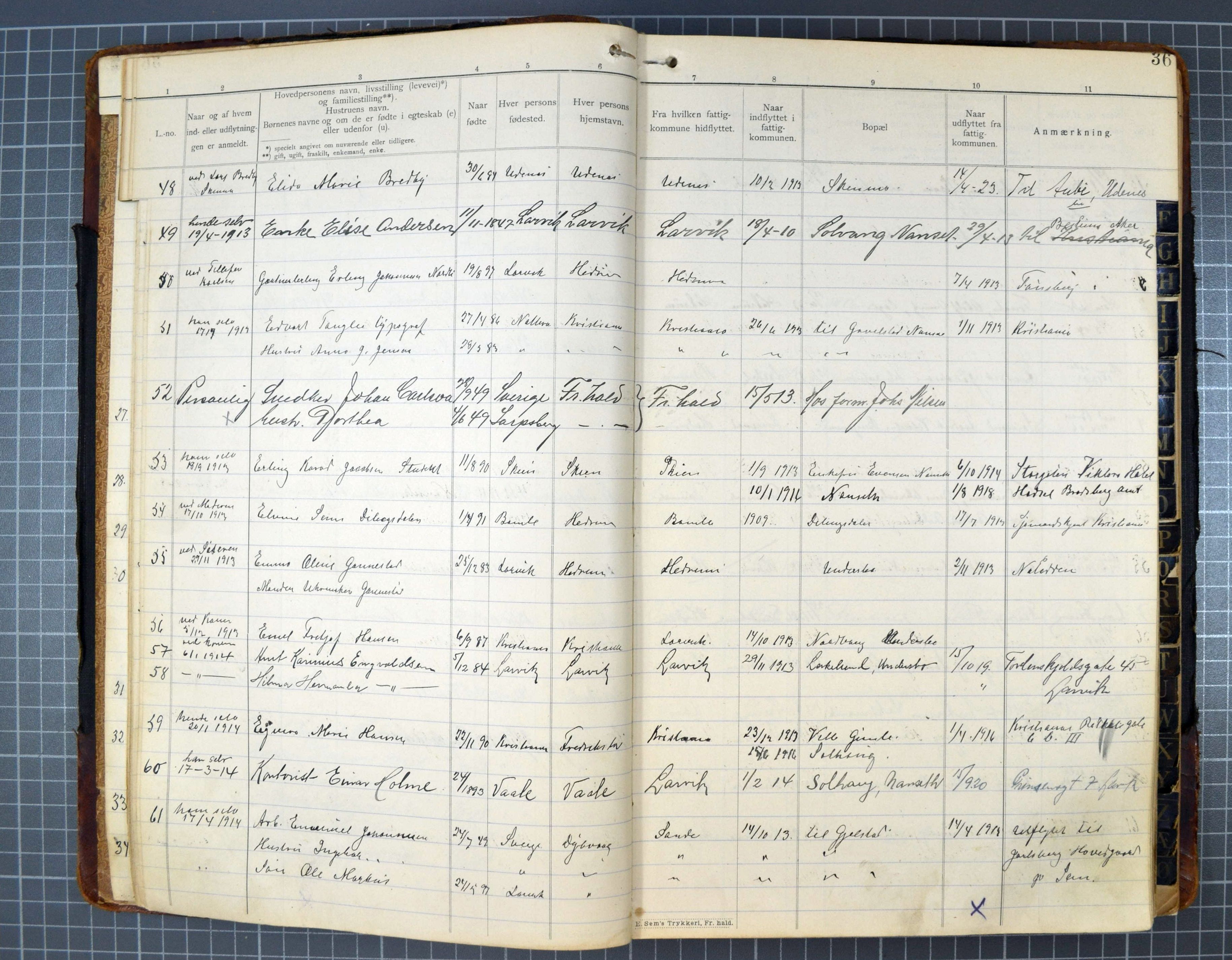 Hedrum lensmannskontor - Flytteprotokoll 1901-1920