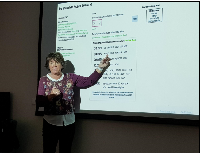 Heidi S. Fjeldvig snakker om DNA i slektsforskning