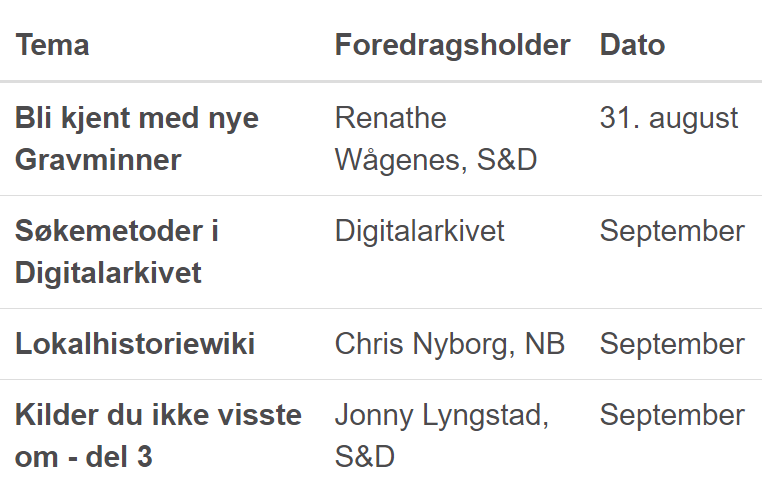 Webinarer høsten 2020
