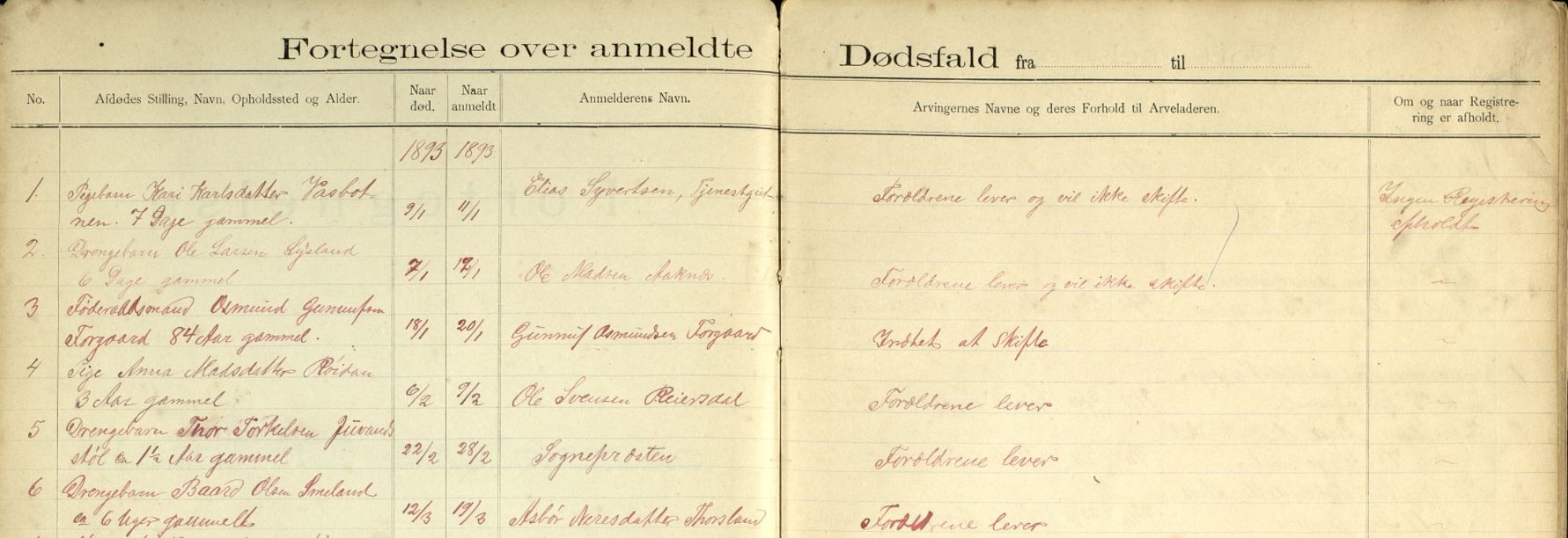 Utsnitt dødsfallsprotokoller