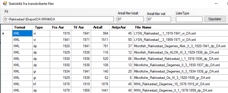 Antall registreringer pr fil