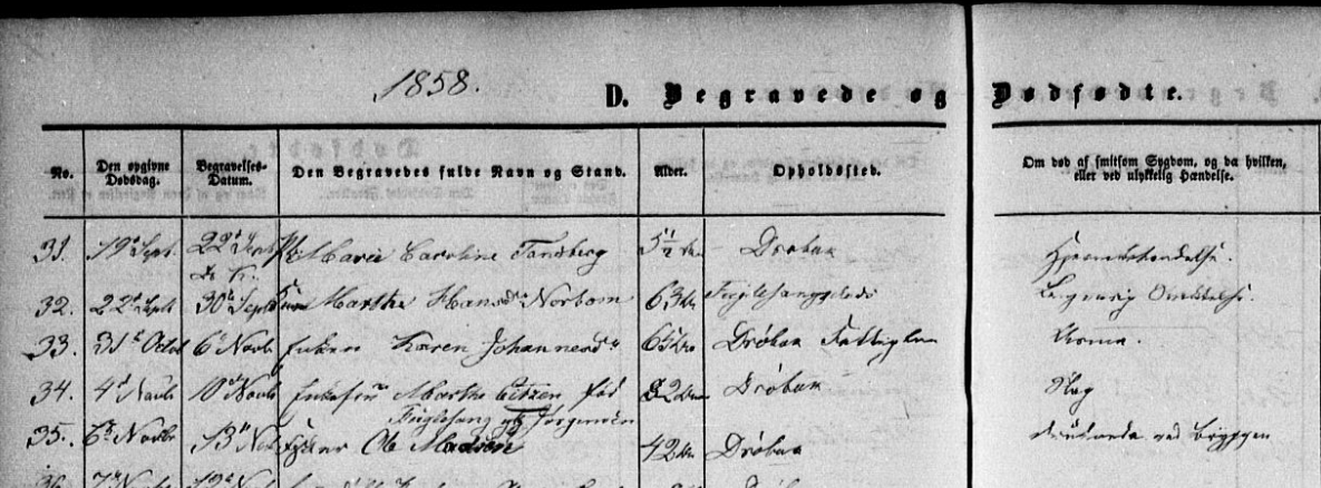 Utklipp av kirkebok fra Drøbak 1858