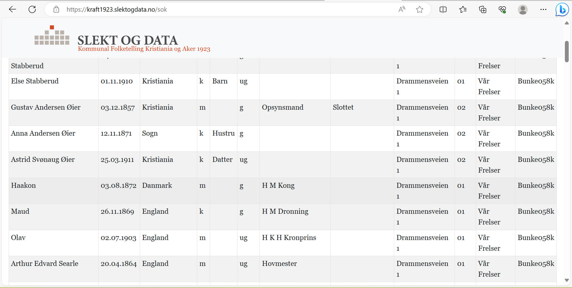 Utdrag fra Drammensveien 1
