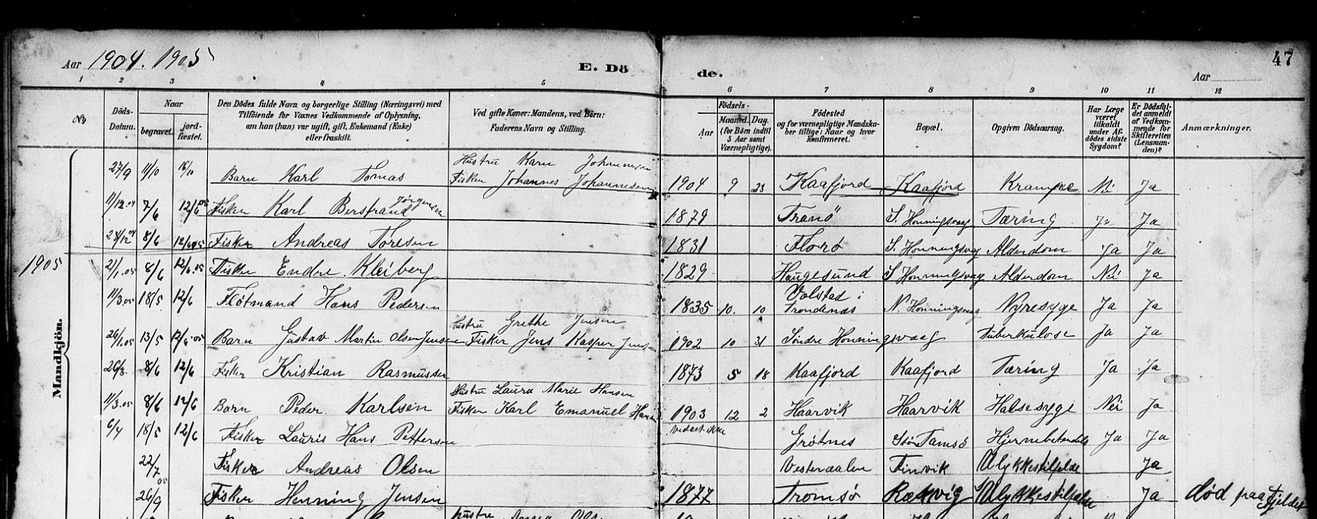 Eksempel på primærkilde: Kirkebok fra 1905