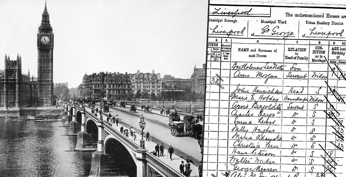 Kollasj: London og britisk kilde