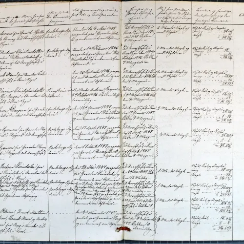 Fangeprotokoll for Andebu 1845-1888