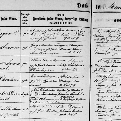 Utsnitt kirkebok