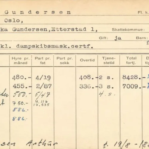 Mannskapskort fra reder og agent N. Bugge AS