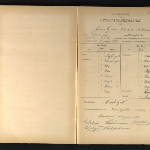 Sandefjord Sjømandsskole - Eksamensprotokoll 1912