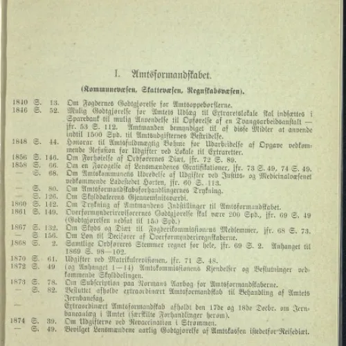 Jarlsberg og Laurvig Amt - Fylkestingsforhandlinger