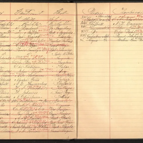 Den vestfoldske skipsassuranse - Rederregister 1880-1909