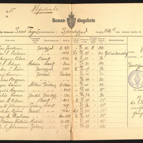 Mannskapsliste for DS Svend Foyn - Destinasjon Syd-Shetland 1915