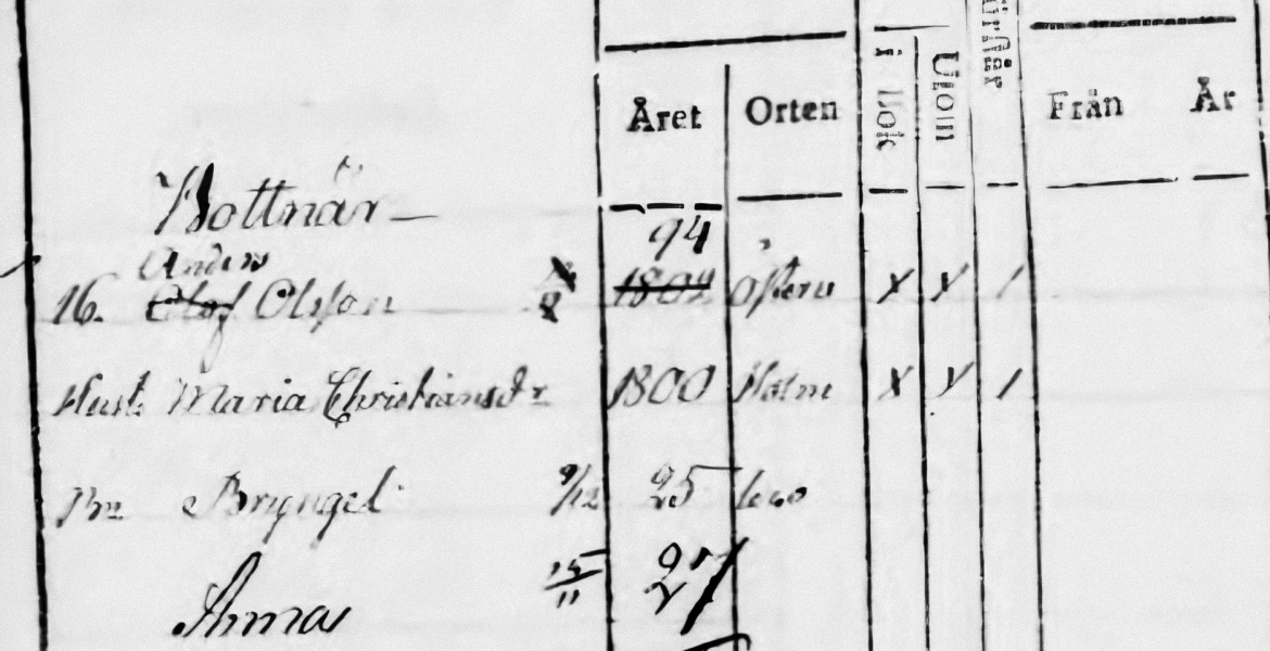 Husforhør, trinn 1. Beskrivelse under bildet.