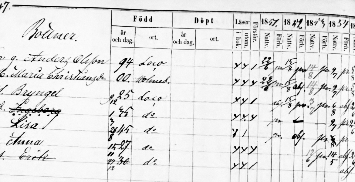 Husforhør, trinn 3. Beskrivelse under bildet.